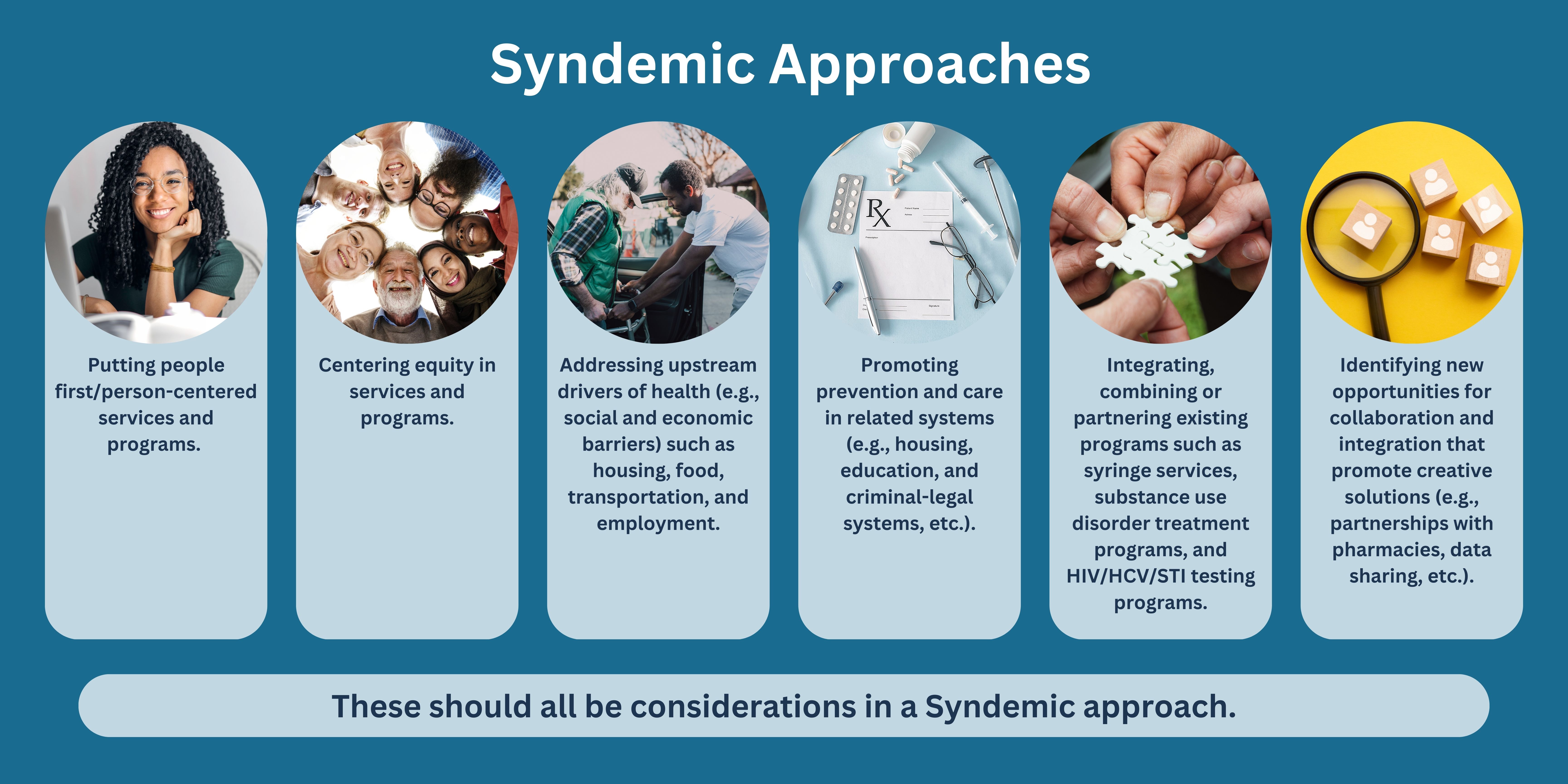 Considerations for a Syndemic approach