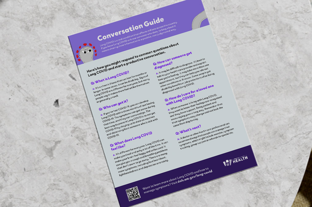 Mockup of Long Covid conversation guide.