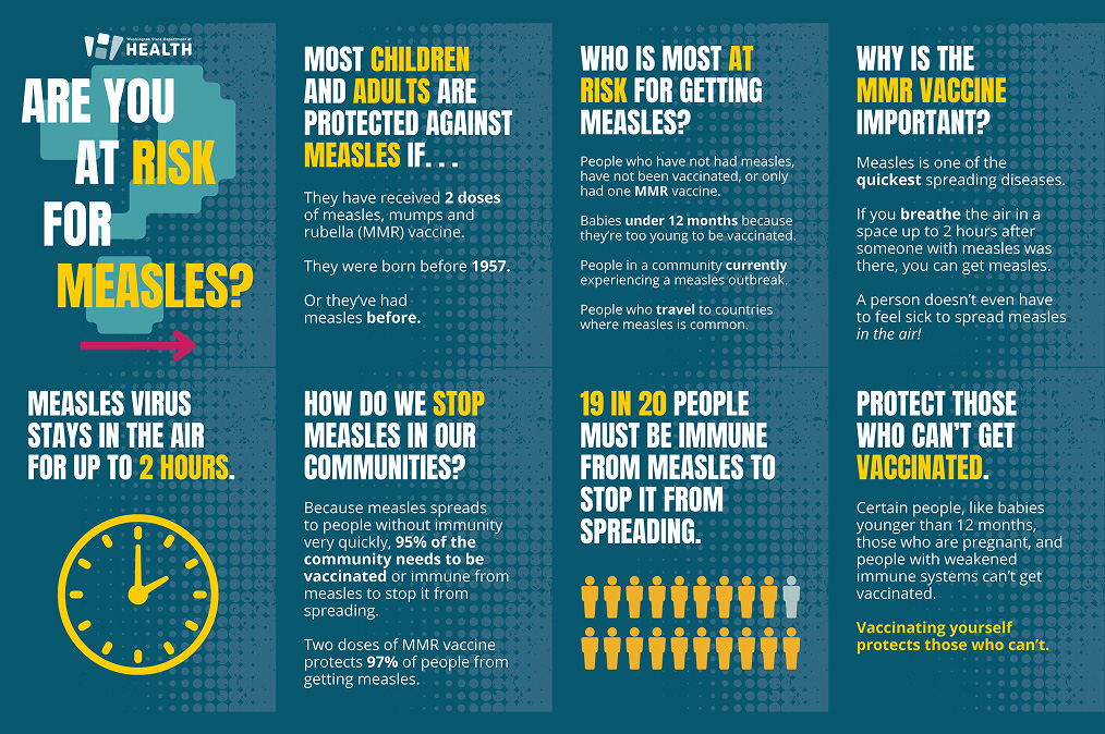 DOH measles social graphics