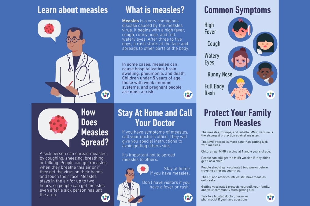 DOH measles social graphics