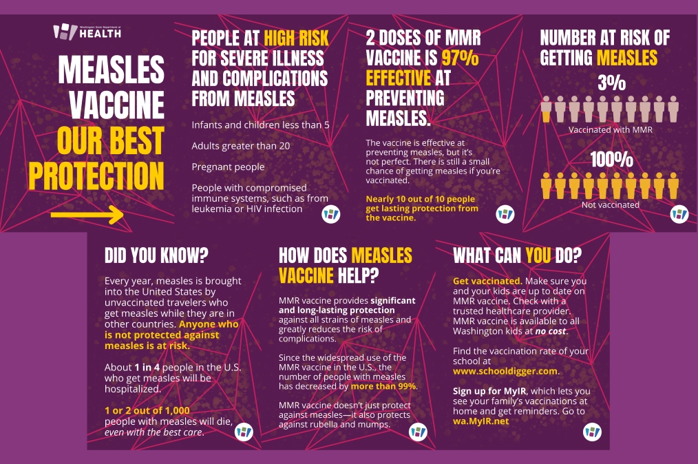 DOH measles social graphics