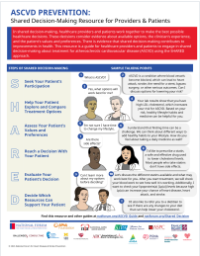 ASCVD Prevention Shared Decision guide picture