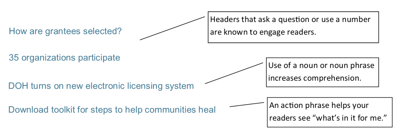 Text of examples showing headers using readability best practices.